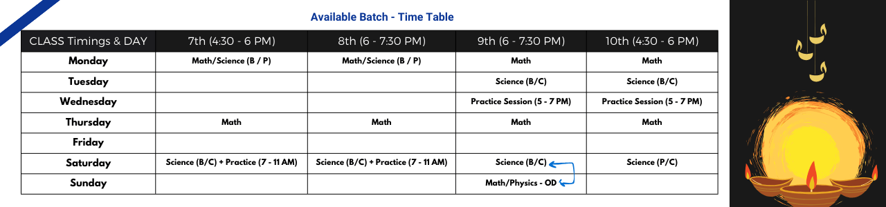 School - Olympiad and Foundation Batch Time Table
